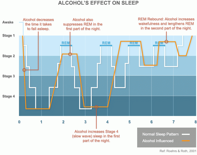 how-sleep-affects-mental-health-expert-guide-on-sleep-problems-and