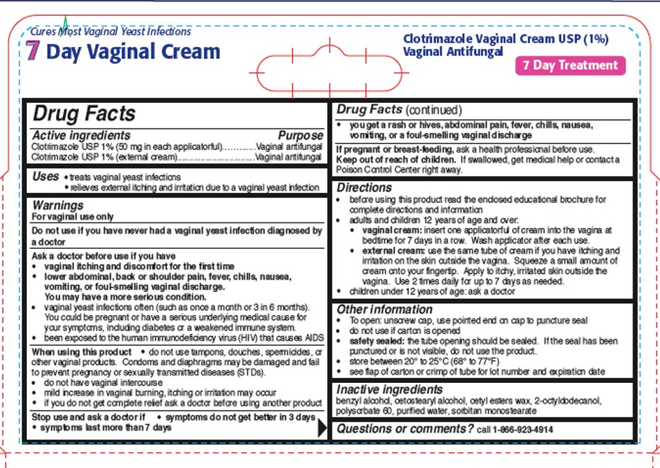 back package label of clotrimazole